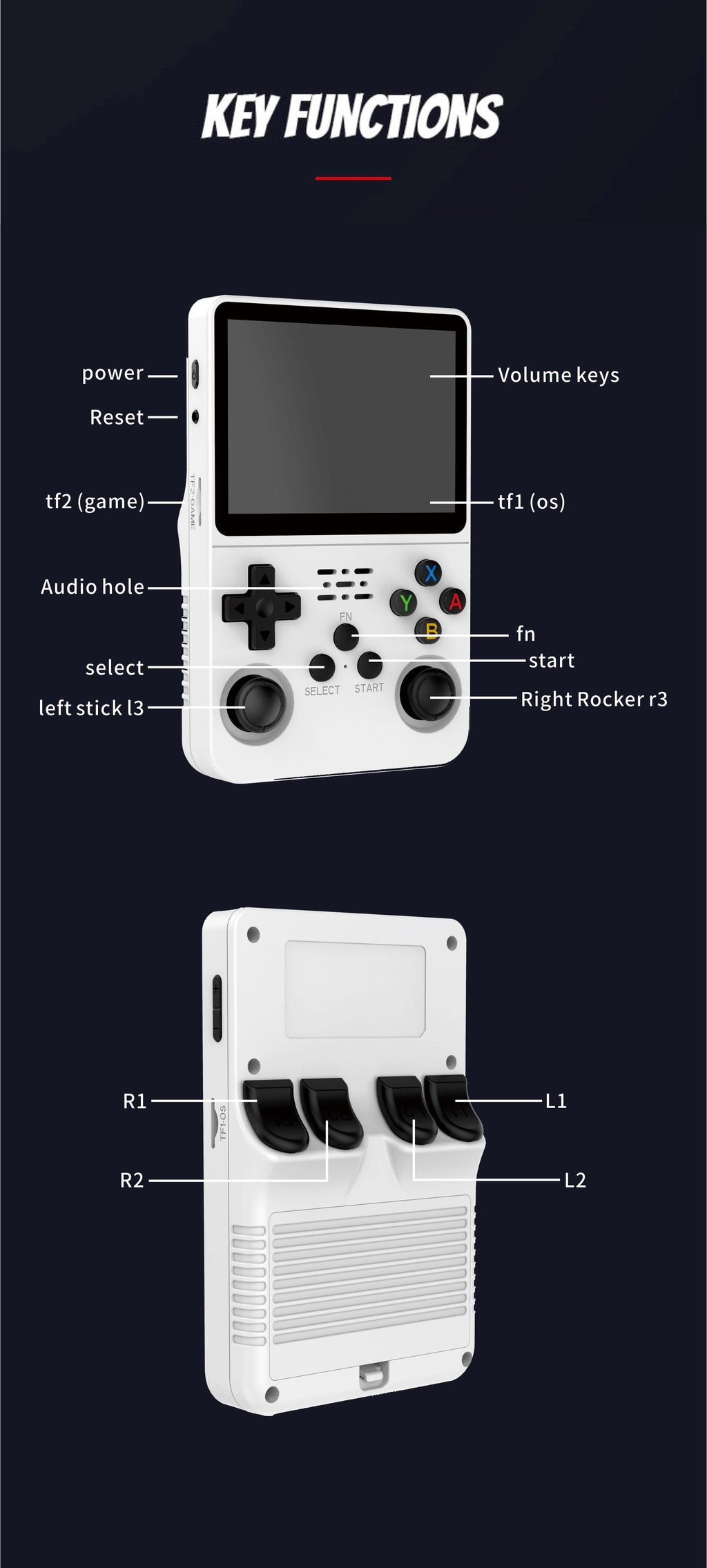 Retro R36S Handheld Console – 3.5