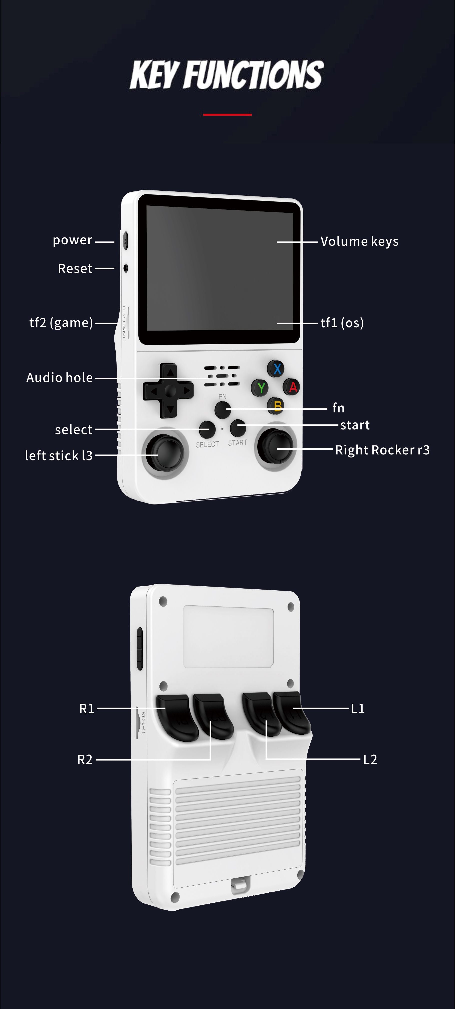 Retro R36S Handheld Console – 3.5
