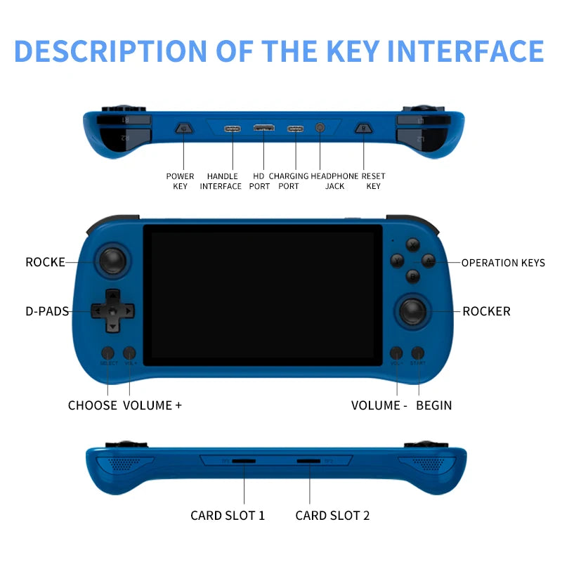 POWKIDDY X55 Retro Handheld Console 5.5" IPS Screen